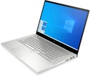 HP Spectre x360 2-in-1 Casing Replacement