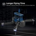GPS Drone Mavic Air 2 Pro
