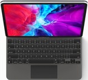 Apple iPad Pro 2nd Generation Screen Replacement and Repairs